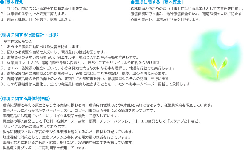 概要２